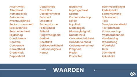 Infographic die de protestants-christelijke waarden van hard werken en verantwoordelijkheid weergeeft