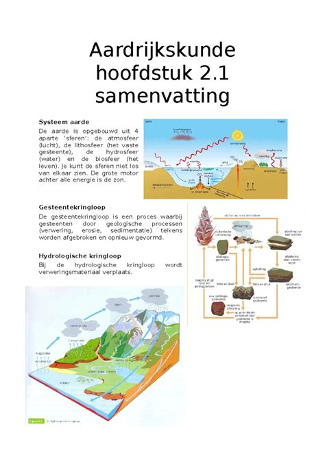 Infographic die de 12 avonden van de Alphacursus en de kernthema's weergeeft
