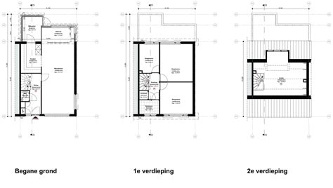 Schematische weergave van een groot perceel met een woning