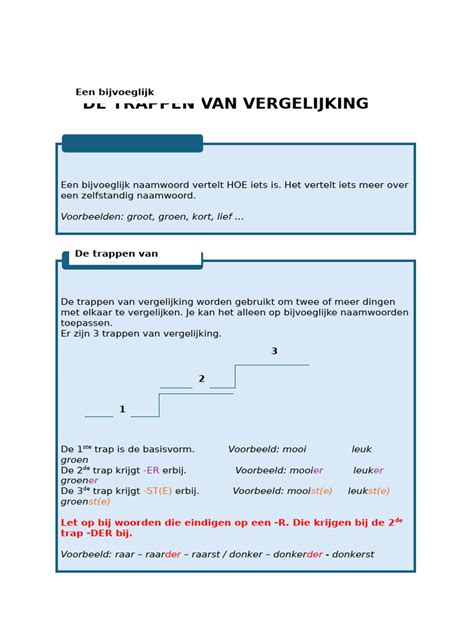 Vergelijking van verschillende Chromecast-generaties.