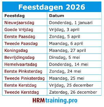Kalenderweergave met de datum 29 maart gemarkeerd als Palmzondag.