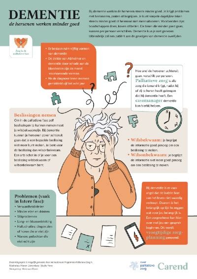 Informatieve poster met tips voor het omgaan met dementie