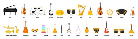 Schematische weergave van verschillende muziekinstrumenten die samenkomen, met nadruk op piano, gitaar en strijkers.