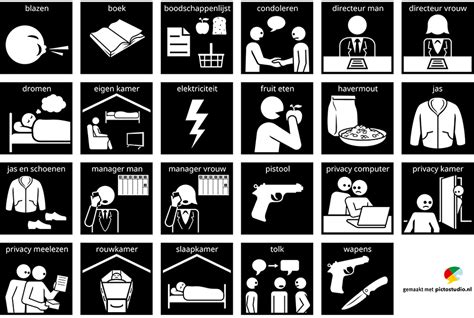 Illustratie van diverse pictogrammen die liturgische elementen van een kerkdienst voorstellen.