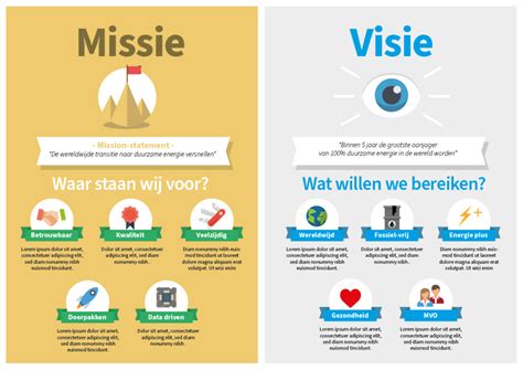 Infographic over de missie en activiteiten van Geloofstoerusting