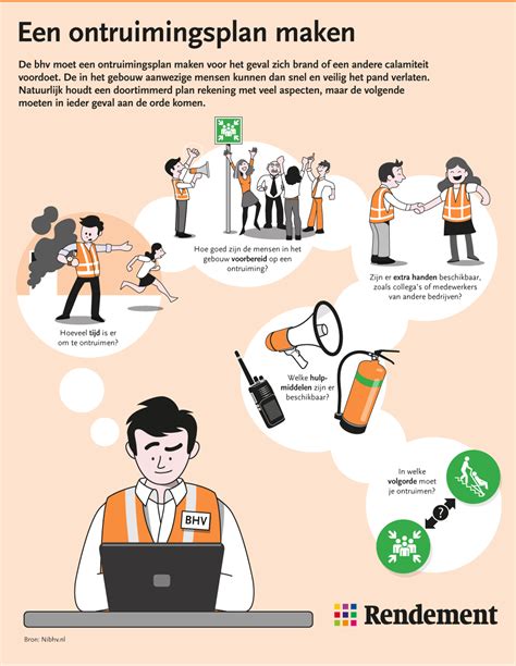 Infographic die de meldingsprocedure bij de IGJ toont.