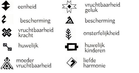 Infographic die de betekenis van verschillende symbolen op christelijke kaarten uitlegt, zoals de regenboog, het kruis, een duif en een schaap.
