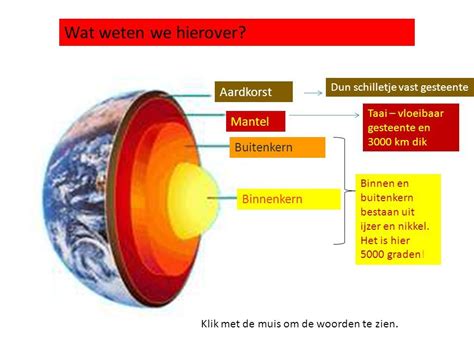 Gedetailleerde foto van de verschillende architecturale lagen van de basiliektoren