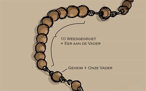 Illustratie van een rozenkrans