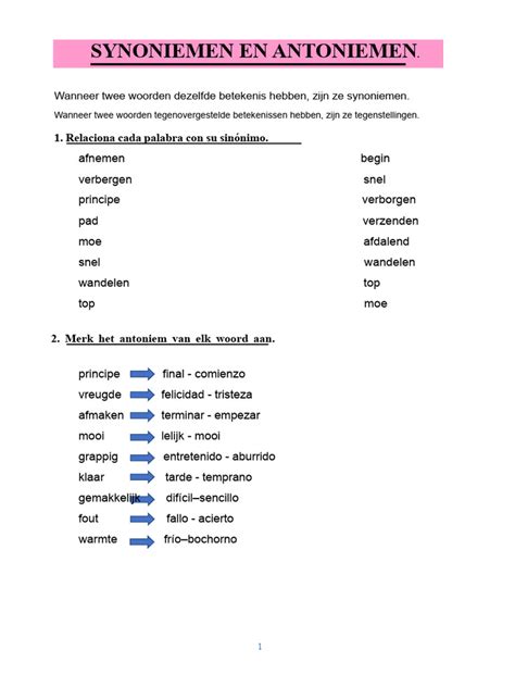 Schema met synoniemen en hun onderlinge verschillen