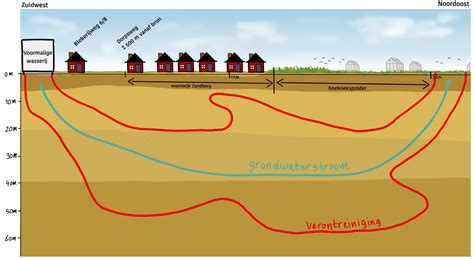 schematische weergave van de crashlocatie en de krater