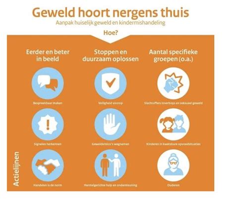 Schema van de aanpak van huiselijk geweld met nadruk op preventie en duurzame veiligheid.