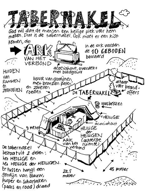Illustratie van de Tabernakel