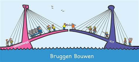 symbolische afbeelding van een brug tussen verschillende culturen of religies