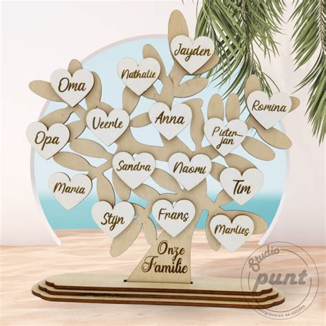 Familieboom met de naam Montag, beginnend in Küllstedt im Eichsfeld