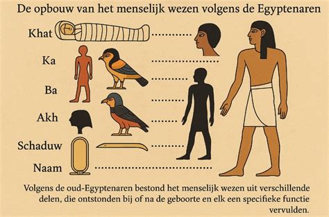 illustratie van een oude bijbelrol met de naam Jesaja erop