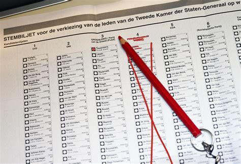 Illustratie van een stembiljet en het proces van stemmen tijdens een kerkelijke verkiezing.