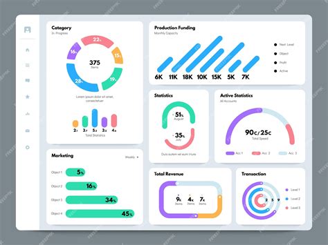 Illustratie van een financieel dashboard met grafieken en cijfers