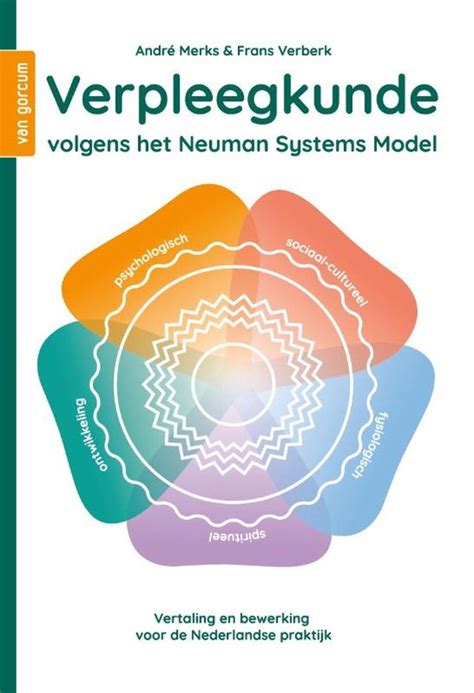 Infographic over het Neuman Systems Model en de rol van spiritualiteit