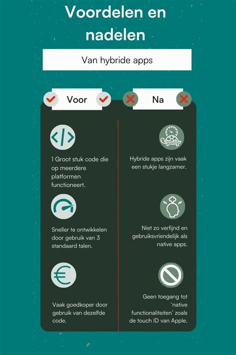 Infographic die de voordelen van digitale tv en radio ten opzichte van analoge weergave toont: scherper beeld, meer kleuren, betere geluidskwaliteit en meer zenders.