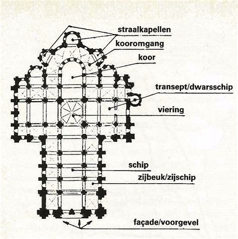 Schematische weergave van de kruisvormige plattegrond en de plaatsing van de toren van de Hervormde Kerk.