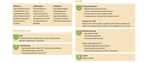 schematische weergave van de fiscale voordelen van ANBI-giften