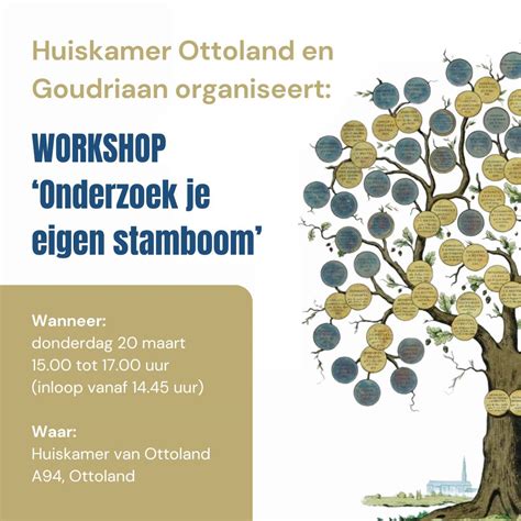 Genealogische stamboom van de familie Kracht met vermelding van geboorte- en overlijdensdata.