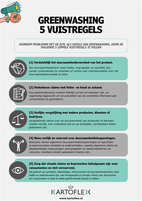 infographic met de zes vuistregels voor factuurprotest