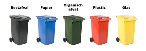 Overzicht van verschillende kleuren afvalcontainers met bijbehorende afvalsoorten.