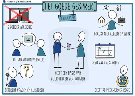 Infographic over de structuur van kerkelijk leiderschap