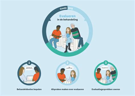 Illustratie van een ambulant predikant in gesprek met gemeenteleden