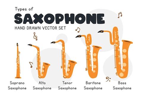 Illustratie van een divers koor met verschillende stemtypes (sopraan, alt, tenor, bas).